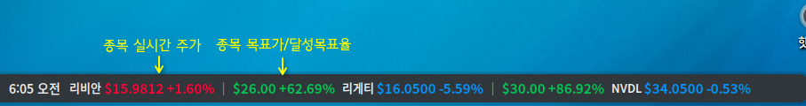 toss-price-target4.png